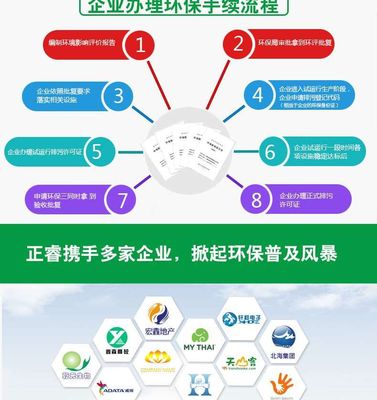 西安環保收費代辦服務全解析 專業機構助力企業高效辦理環保手續
